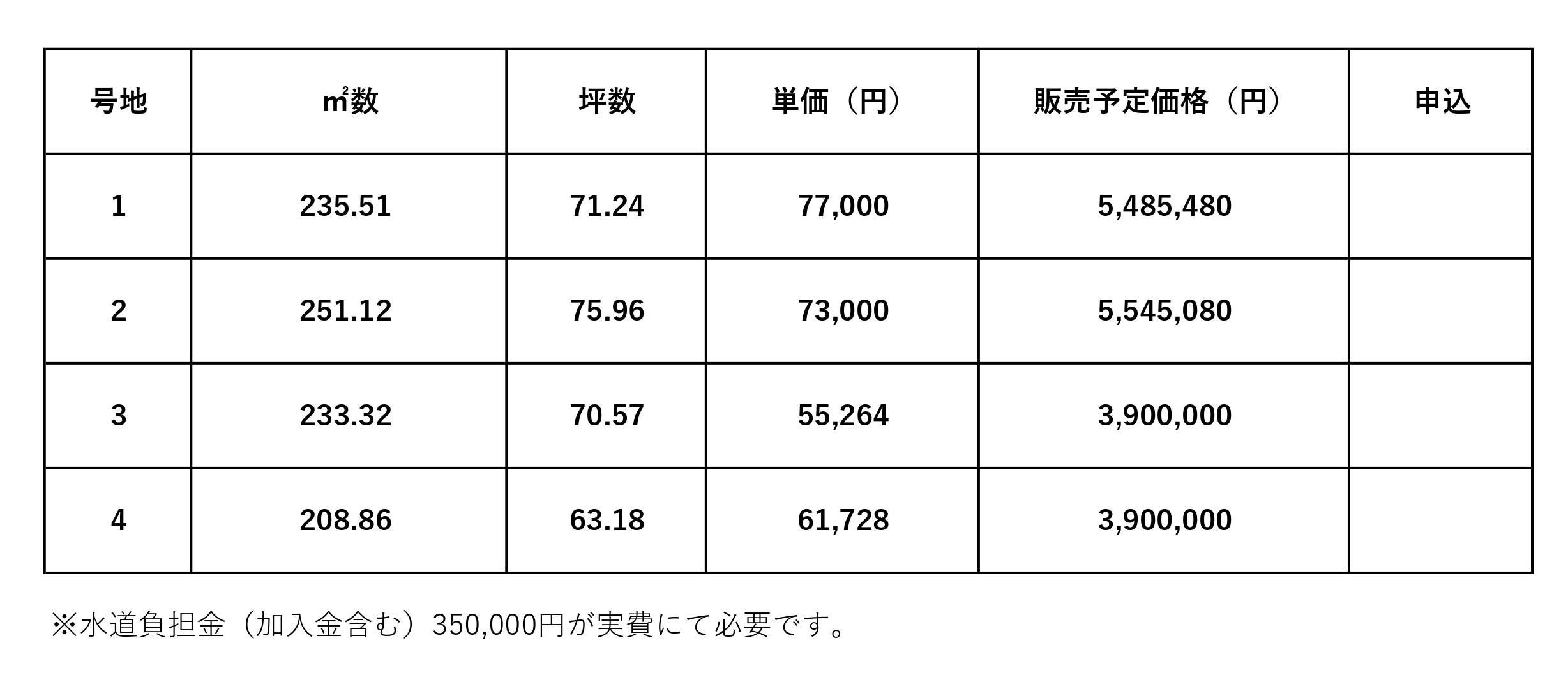 八女市本4区画分譲地 - 画像4