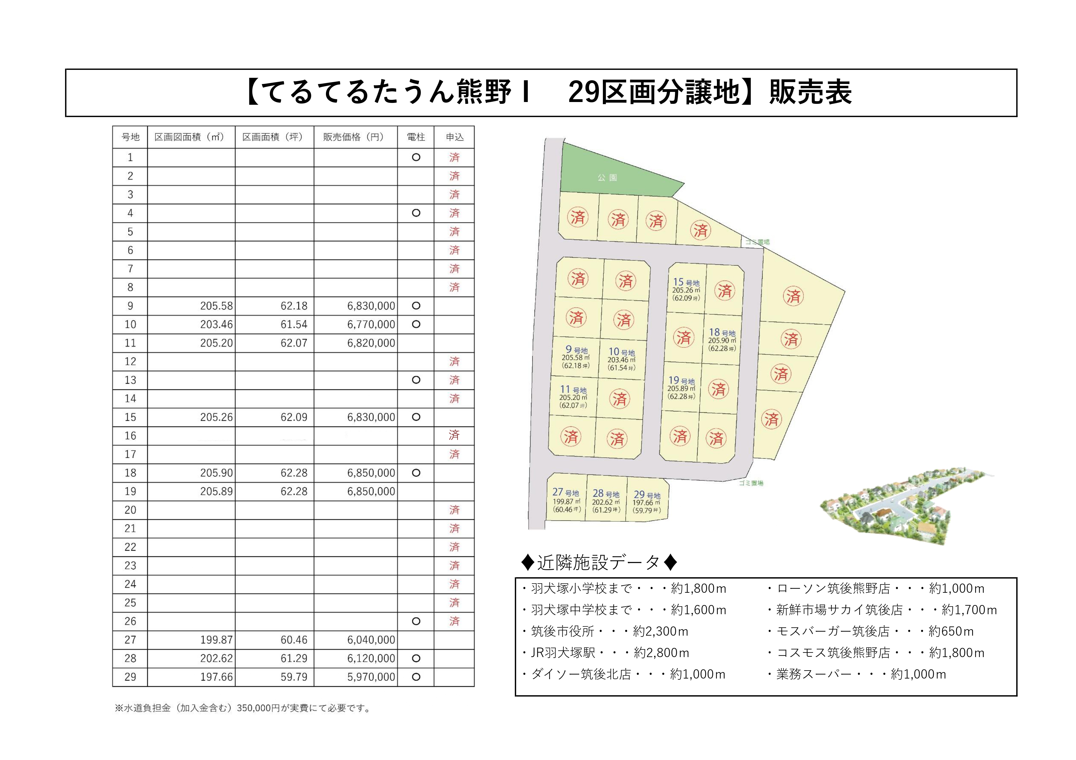 筑後市熊野29画分譲地 - 画像2