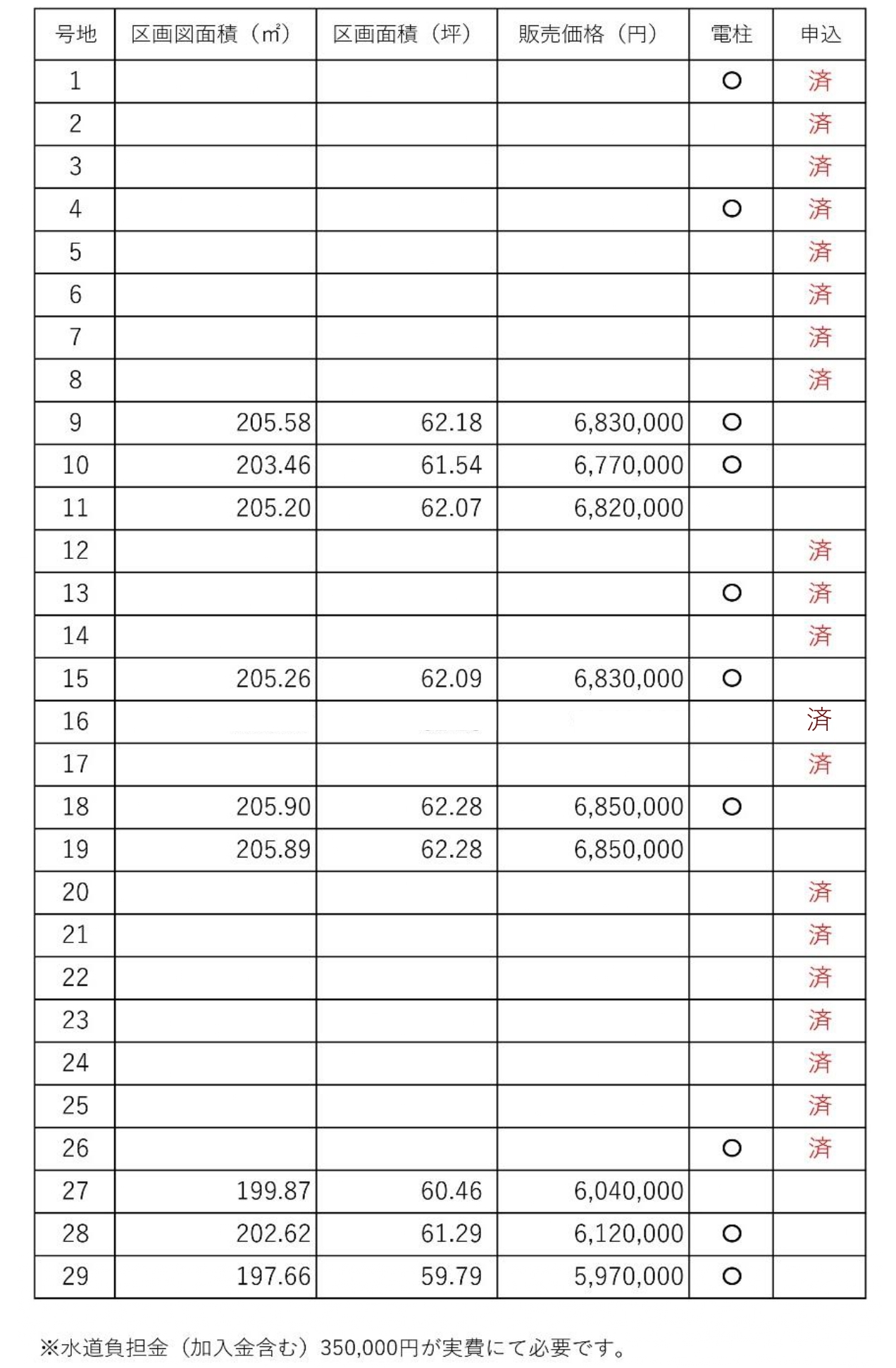 筑後市熊野29画分譲地 - 画像4