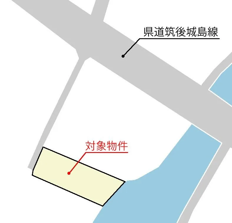 土地