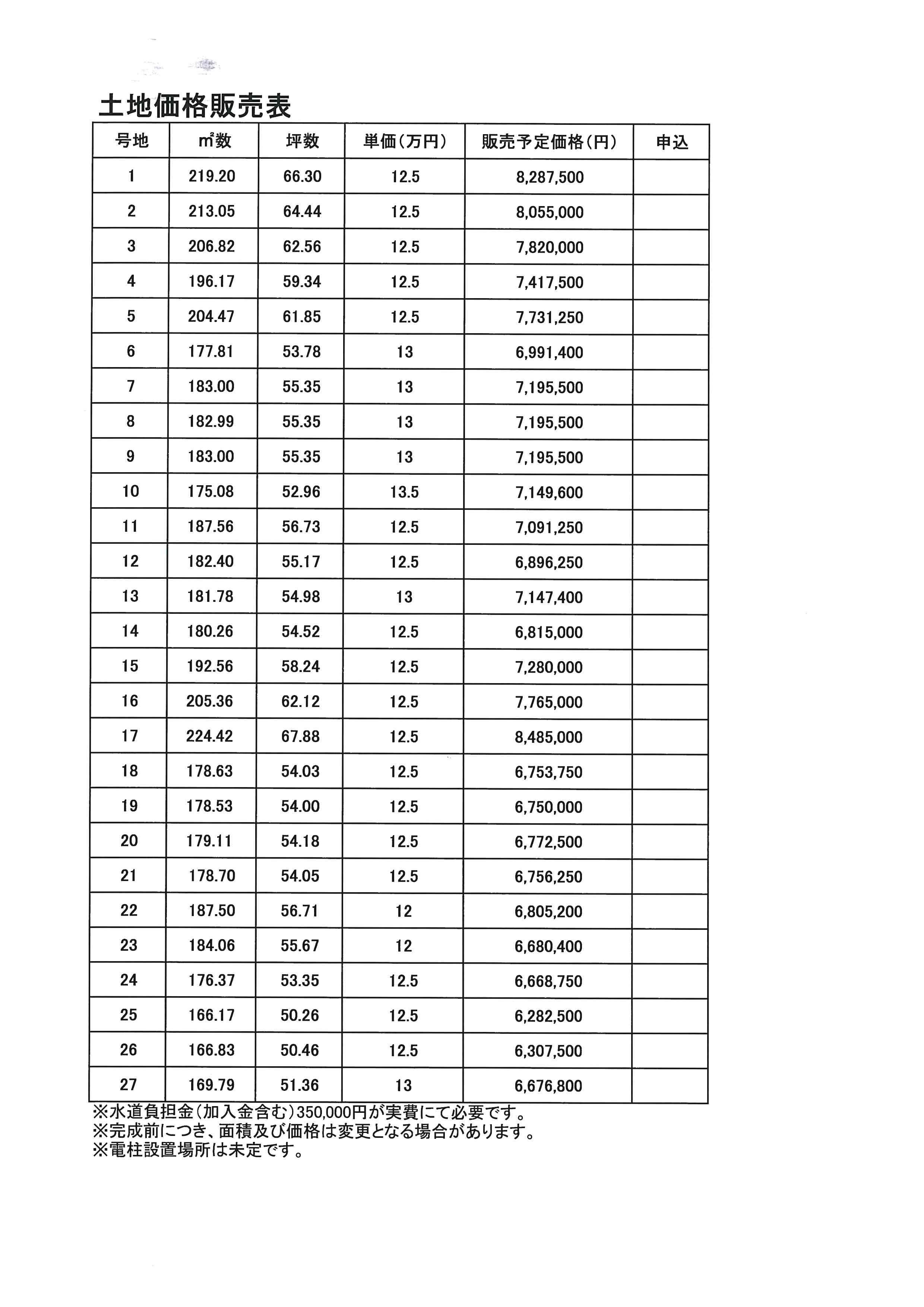 筑後市熊野27区画分譲地 - 画像3
