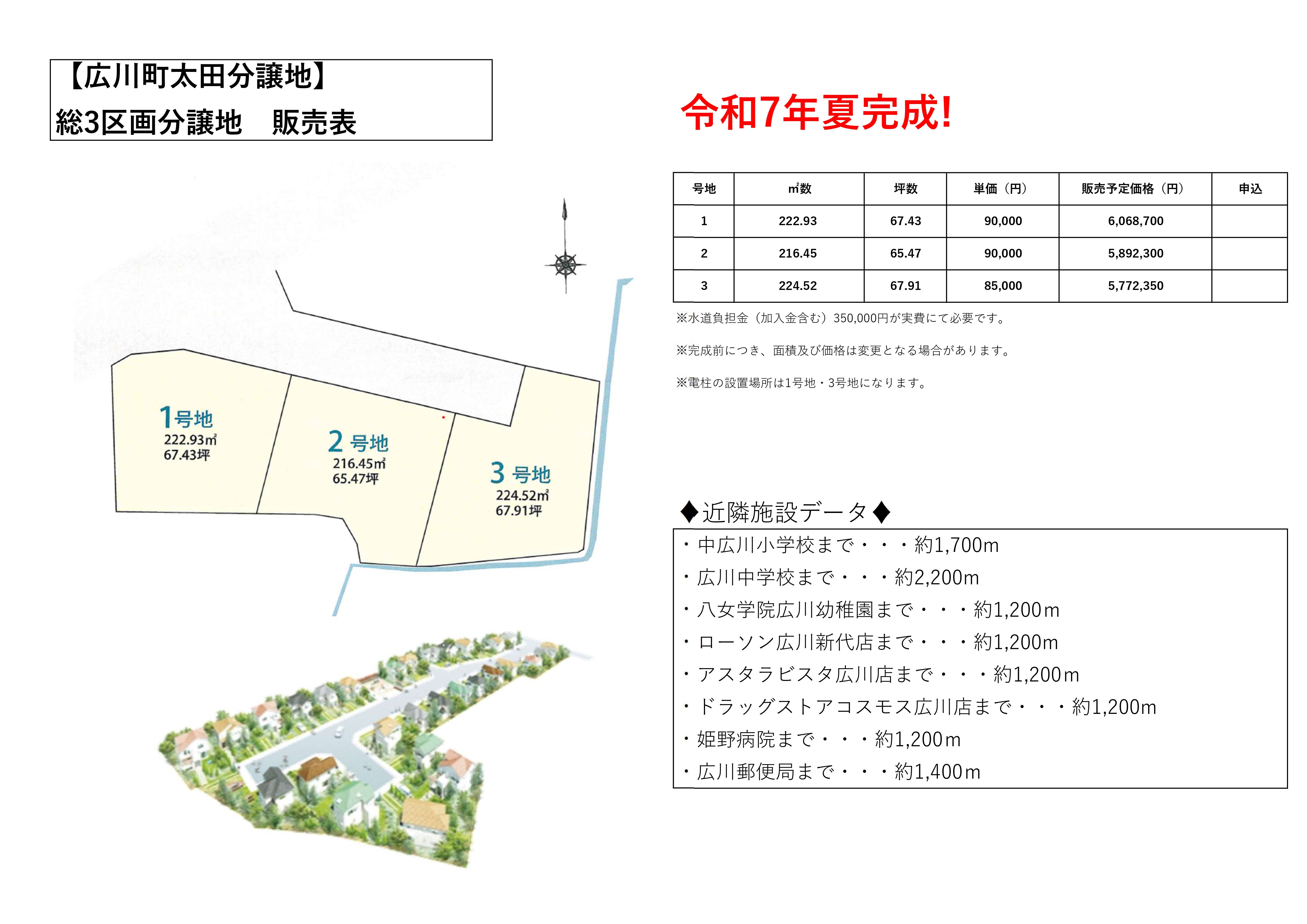 太田３区画分譲地