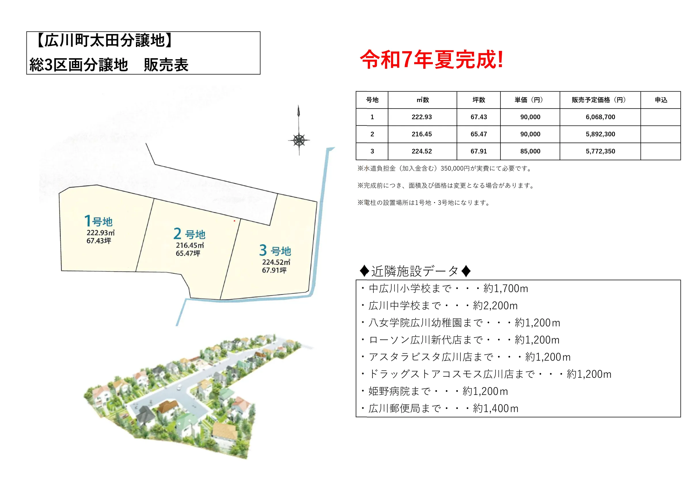 太田3区画分譲地