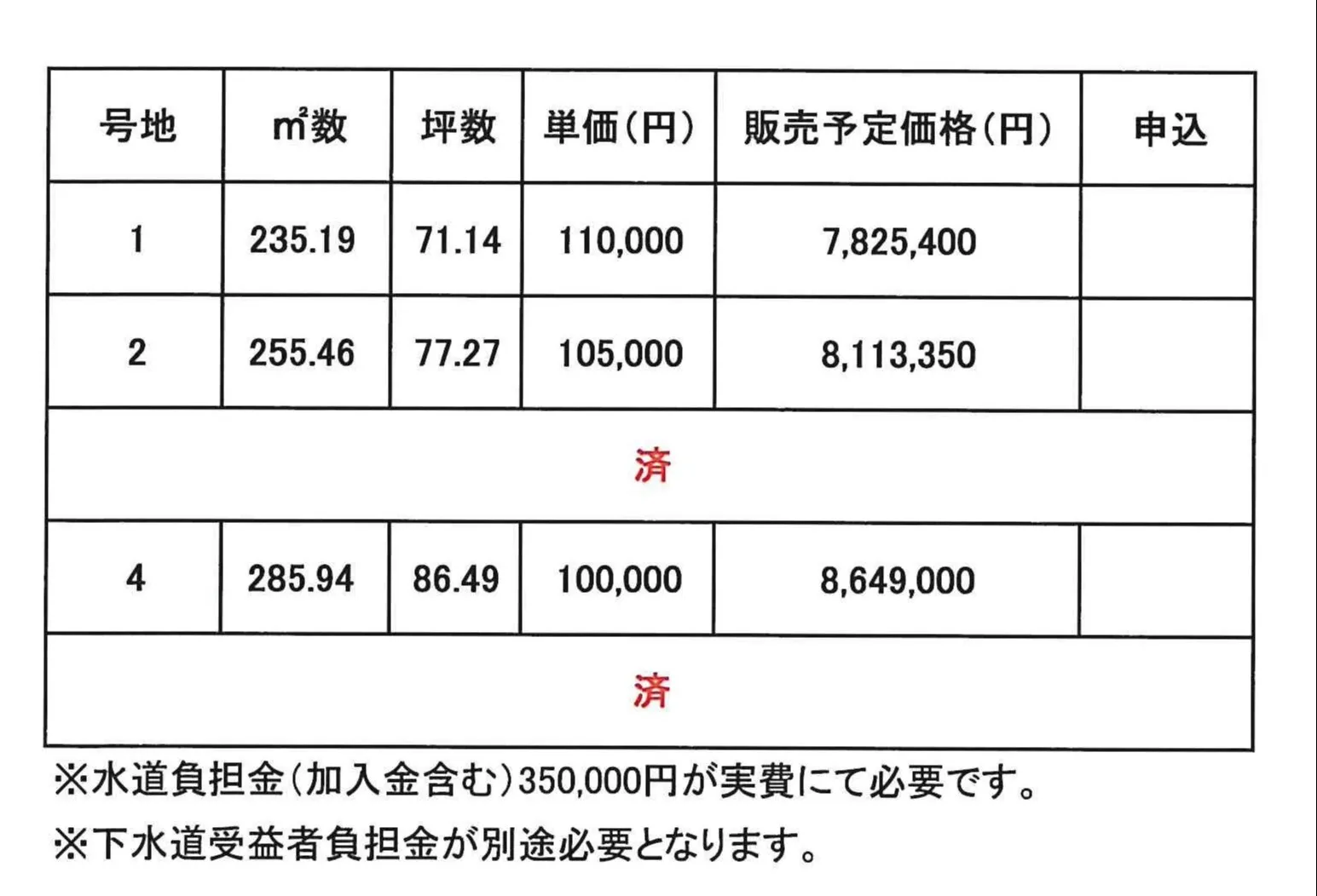 八女市馬場5区画分譲地 - 画像2