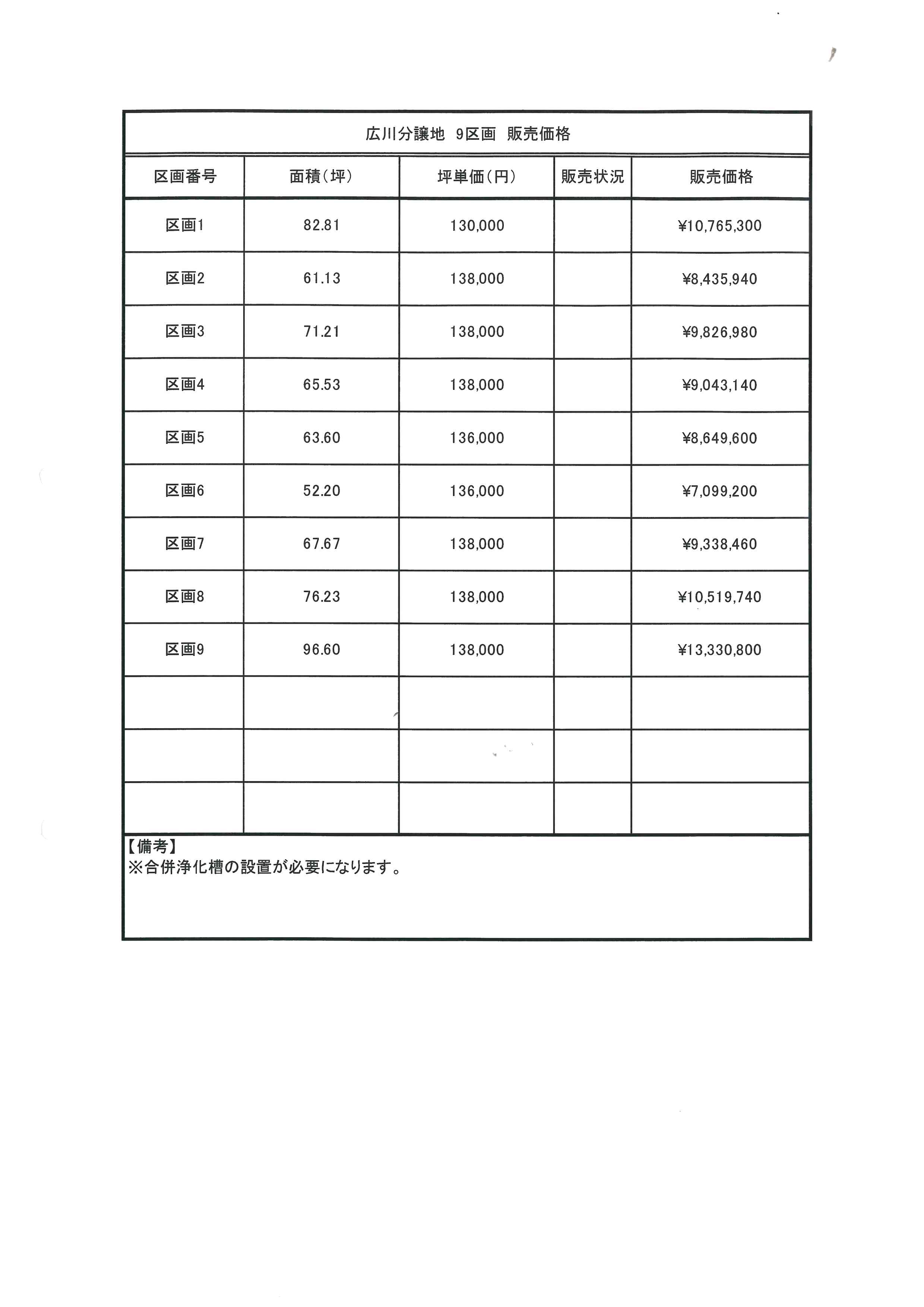 八女郡広川町日吉９区画分譲地 - 画像2