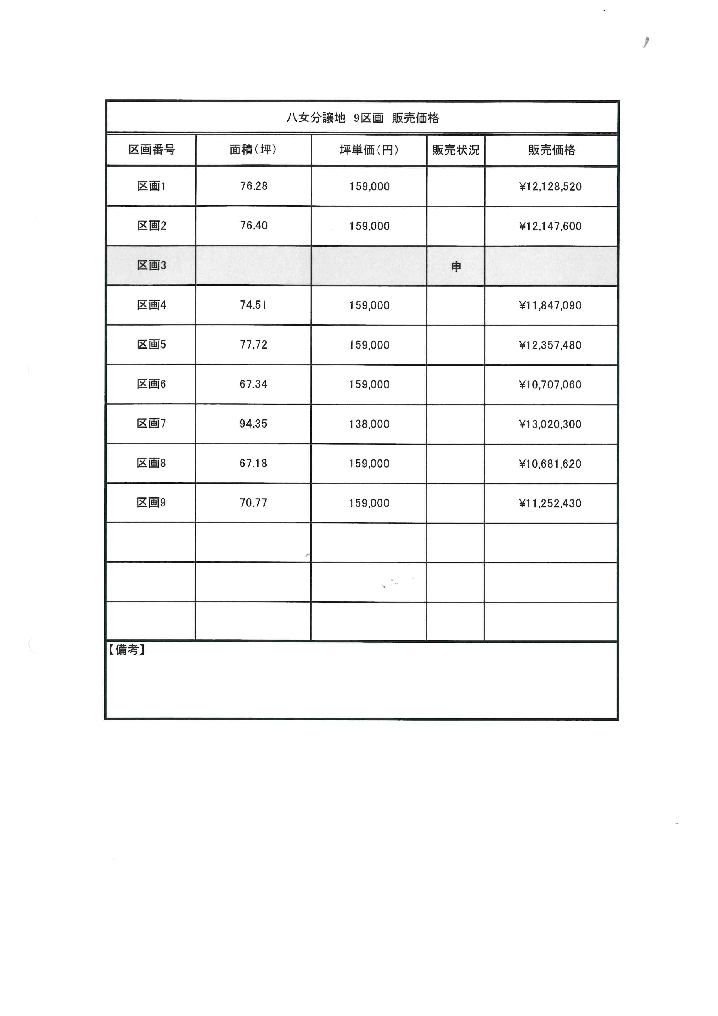八女市納楚９区画分譲地 - 画像3