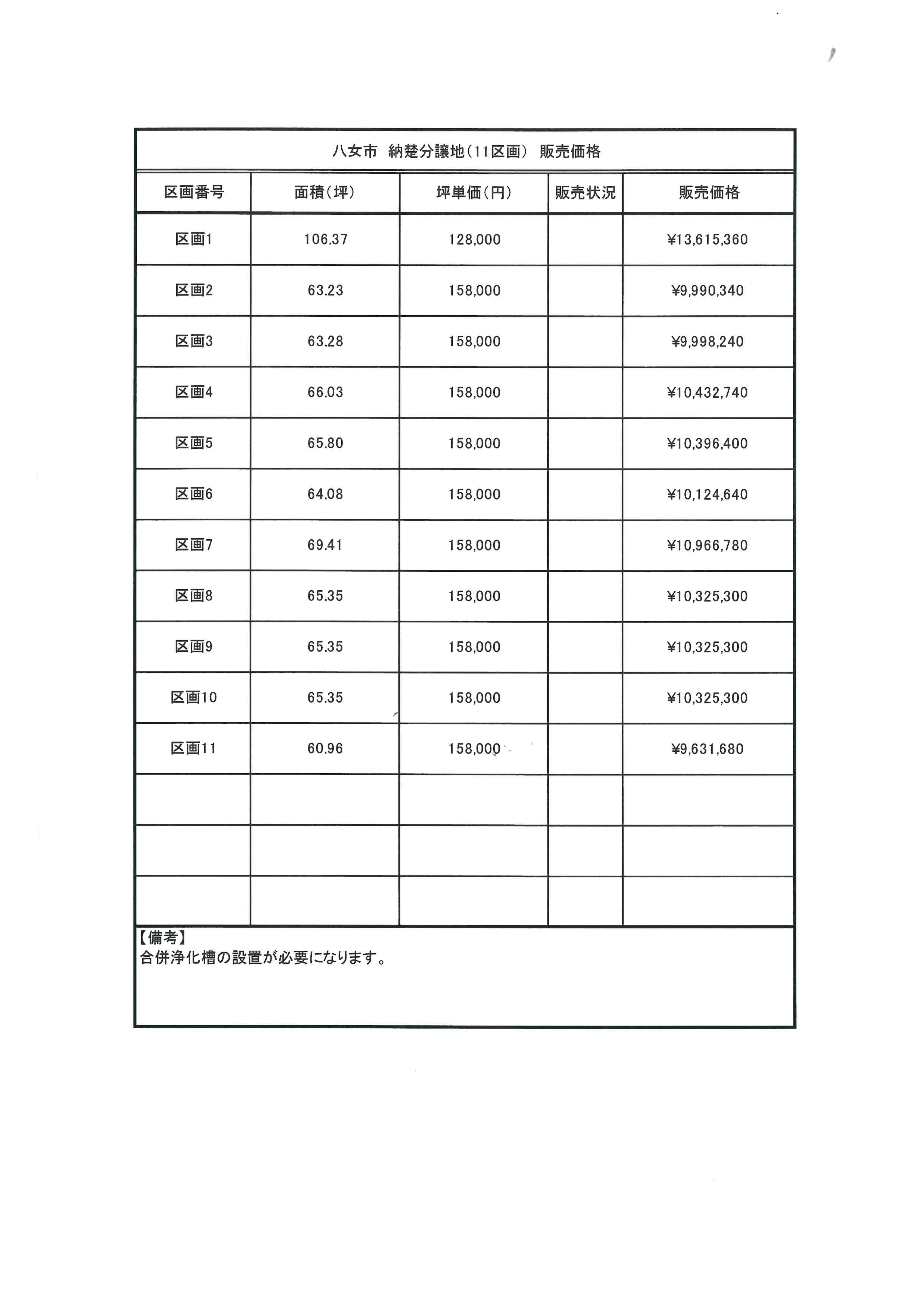 八女市納楚11区画分譲地 - 画像3