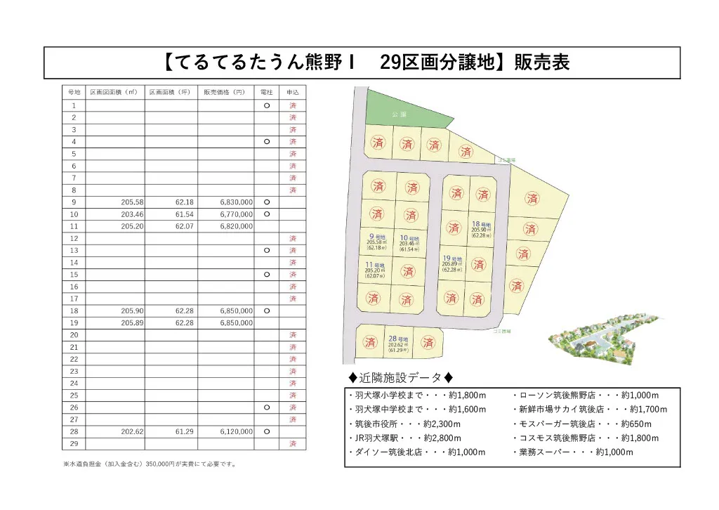 筑後市熊野29画分譲地 - 画像2