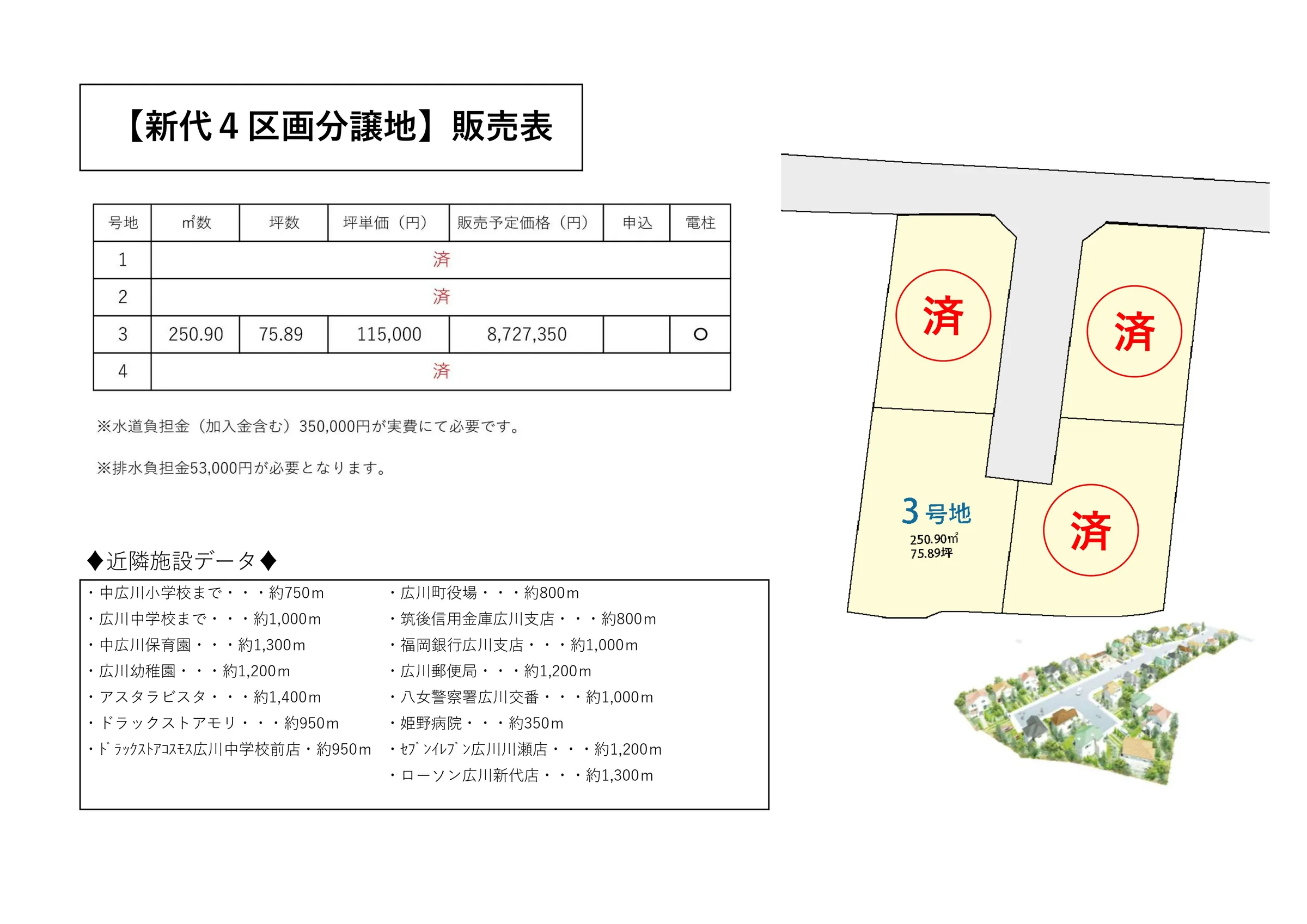 新代4区画分譲地 - 画像3
