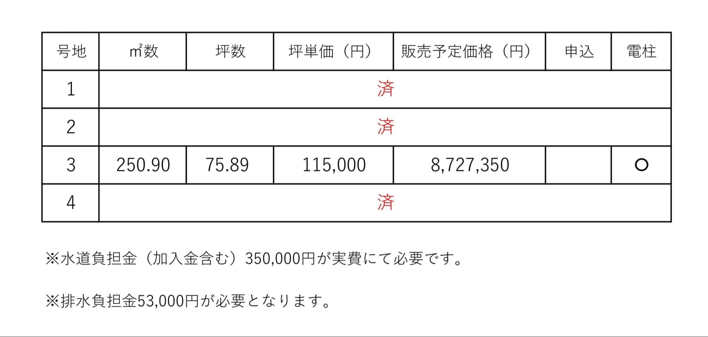 新代4区画分譲地 - 画像4
